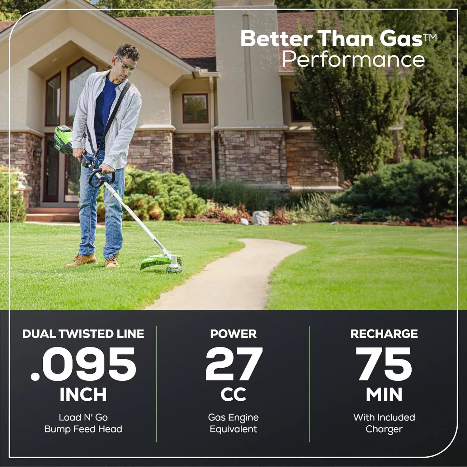 Greenworks 80V 16" Brushless Cordless (Attachment Capable) String Trimmer, 2.5Ah Battery and Charger Included by GreenHaven Gardens