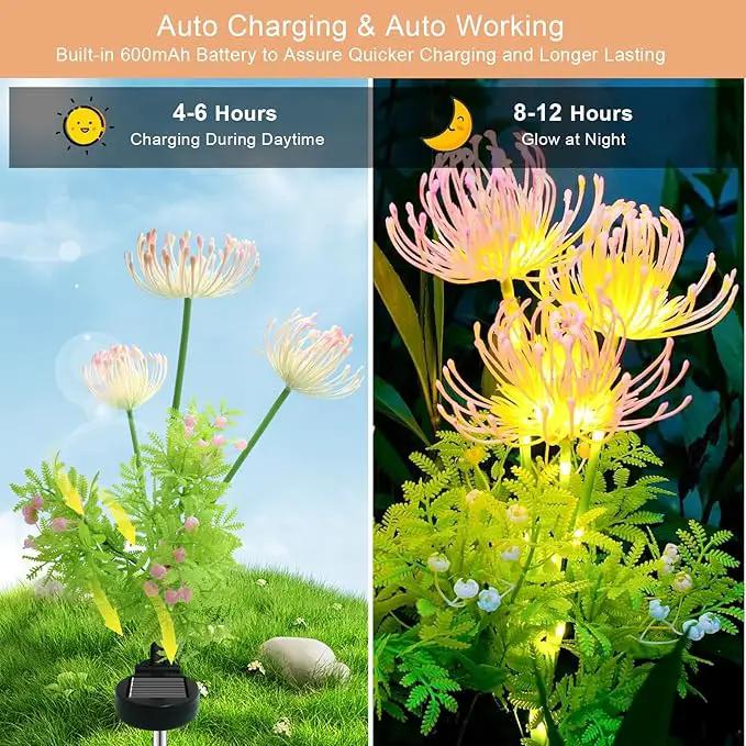 Solar Garden Lights Outdoor - 4 Pack Solar Flower Light Waterproof with Glowing Flowers & Stems for Garden Decoration,Yard Landscape Path Decor and Gift for Mother by GreenHaven Gardens