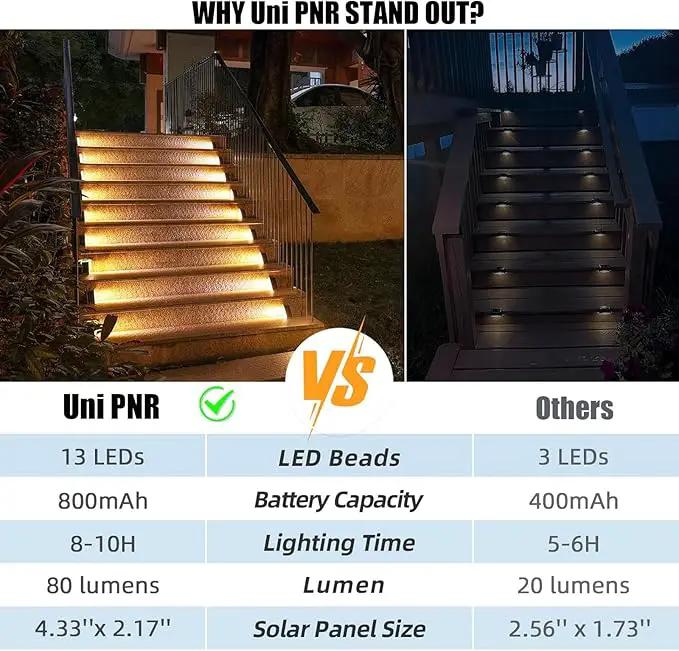 Solar Stair Lights Outdoor, 12 Pack Outdoor Solar Lights Waterproof IP67, Solar Step Lights for Outside, Patio, Decor, Yard, Garden, Front Door, Porch (Warm White) by GreenHaven Gardens