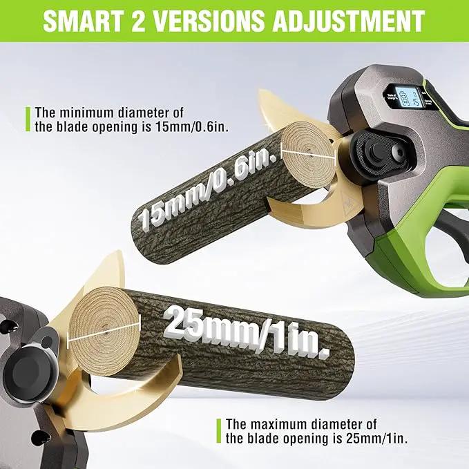 WORKPRO 12V Electric Pruning Shears, Battery Powered Pruning Shears, Cordless Tree Pruner, 1.2 Inch Cutting Diameter, Branch Cutter Gardening Scissors with 2 Pack Rechargeable Battery and Fast Charger by GreenHaven Gardens