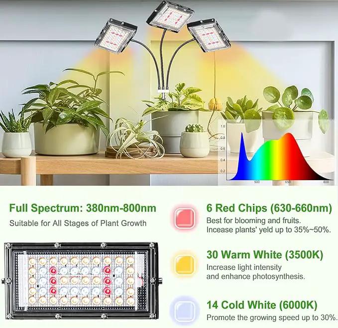 LBW Grow Light with Stand, Tri-Head LED Plant Light for Indoor Plants, Full Spectrum 150 LEDs, 3/6/12H Timer, 6 Dimmable Levels, 3 Switch Modes, Adjustable Tripod Stand 15-63 inches by GreenHaven Gardens