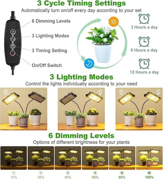LBW Grow Light for Indoor Plants, Dual Heads Full Spectrum 200W LED, Auto On/Off Timer, 6 Dimmable Levels, 3 Switch Modes, Adjustable Tripod Stand 15-63 inches by GreenHaven Gardens