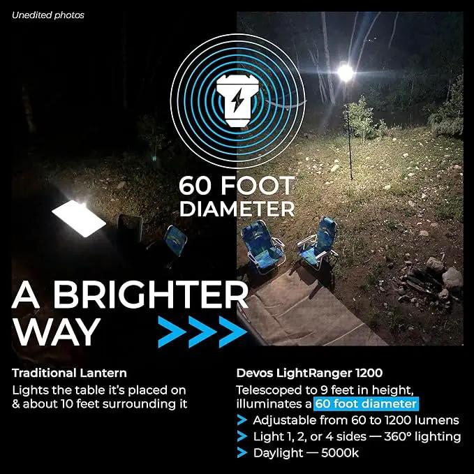 Devos Outdoor LightRanger 1200 - High-Performance LED Tripod Lantern with Adjustable Height, 1200 Lumens Brightness, and Long Battery Life. by GreenHaven Gardens