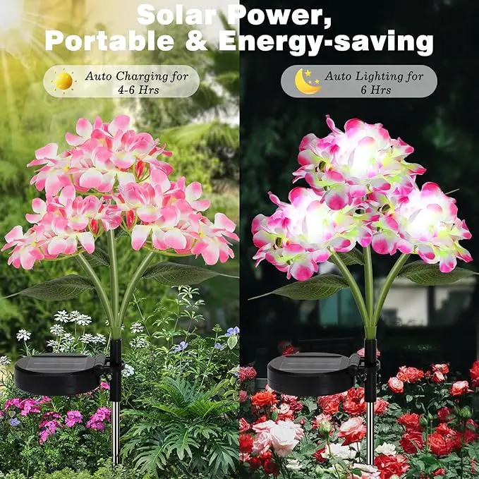 4 Pack Solar Garden Lights, Solar Flowers Lights with 4 Blooming Hydrangea Flowers, Waterproof Solar Lights Outdoor for Yard Porch Patio Backyard Pathway Gardening, 2 Lighting Modes, Colorful by GreenHaven Gardens