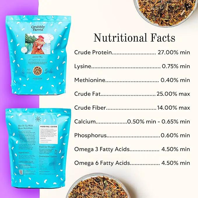 Grubbly Farms Omega Mix Chicken Treats for Laying Hens - Superfood and Omega-Rich Chicken Feed Supplement to Support Egg Production, Strong Eggshells and Nutritious Yolks - 5LB by GreenHaven Gardens