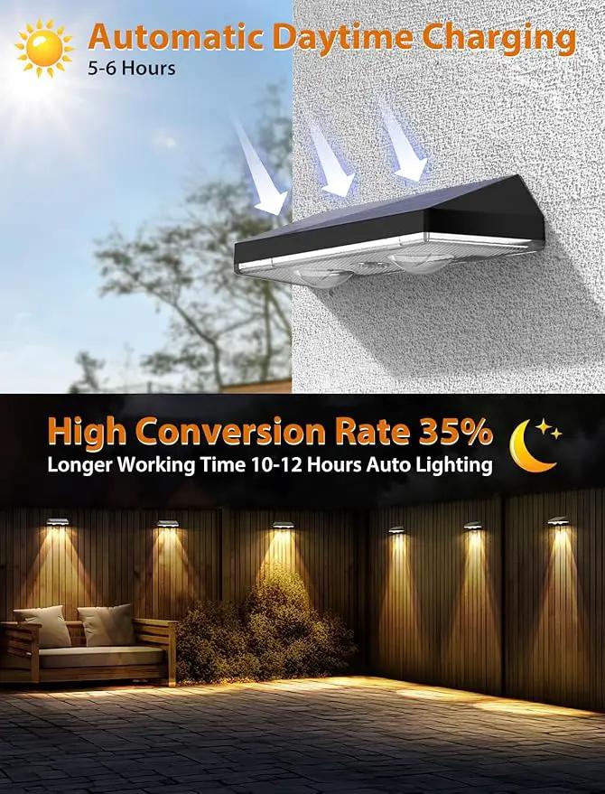 Solar Fence Lights ,Warm White & Cold White & Mixed Color 3 Modes Lens LED Dusk to Dawn Deck Light, Fence Solar Lights Outdoor Waterproof,Solar Outdoor Lights for Backyard/Railing/Wall set of 20 by GreenHaven Gardens