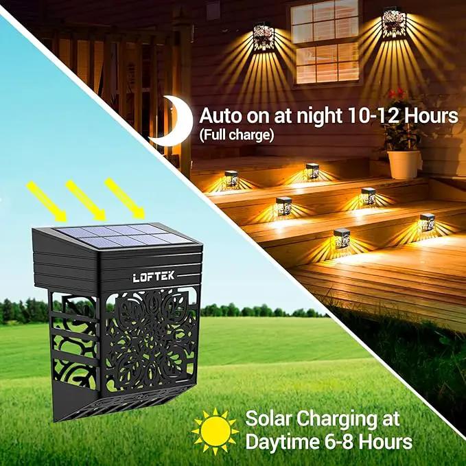 LOFTEK Solar Deck Lights, 2 Pack Solar Fence Lights, Outdoor Garden Decorative Light, Dusk to Dawn, Waterproof, Fence Post Wall Light for Railing, Patio, Pool, Backyard, Stair, Step, Warm White by GreenHaven Gardens
