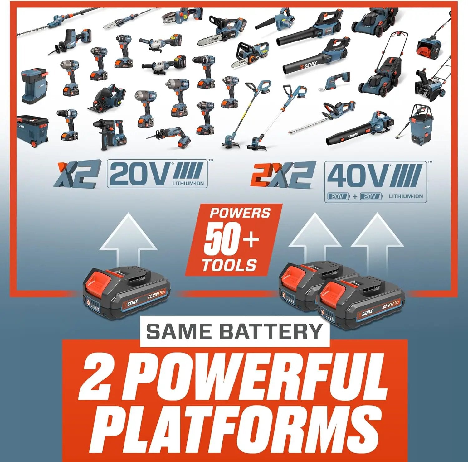 SENIX X2 20 Volt Max* 2-Piece Cordless Power Tool Combo Kit with Battery Powered 10-Inch String Trimmer and Variable Speed Leaf Blower, Includes 4.0 Ah Battery & Charger (S2K2B1-03) by GreenHaven Gardens