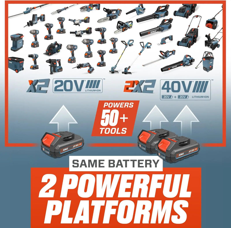 SENIX X2 20 Volt Max* 2-Piece Cordless Power Tool Combo Kit with Battery Powered 10-Inch String Trimmer and Variable Speed Leaf Blower, Includes 4.0 Ah Battery & Charger (S2K2B1-03) by GreenHaven Gardens