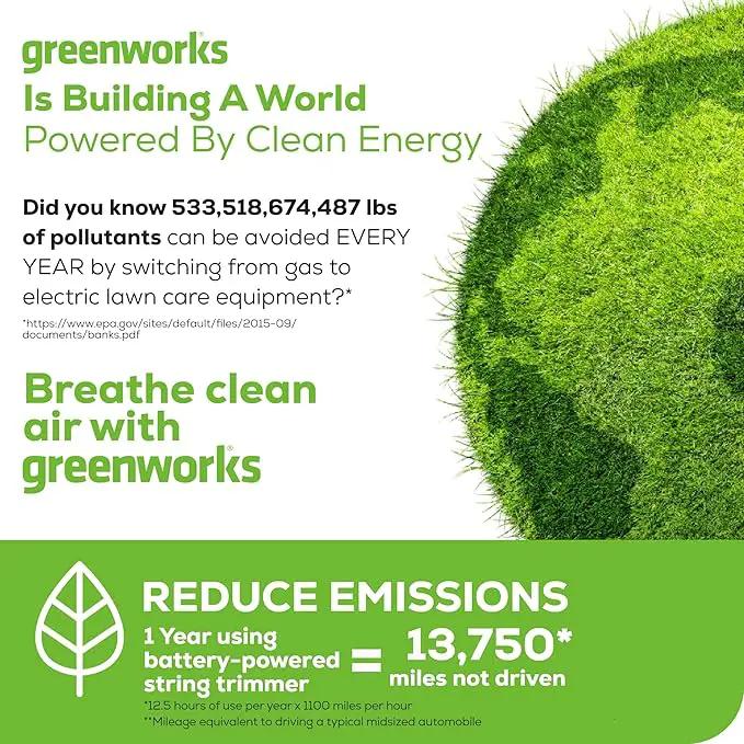 Greenworks 40V 8" Brushless Edger, 4.0Ah USB Battery and Charger Included by GreenHaven Gardens