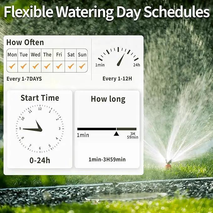 Diivoo WiFi Water Timer 4 Outlets with Brass Inlet, Smart Sprinkler/Hose/Tap Timer Compatible with Alexa & 24 Irrigation Plans & Rain Delay, Garden Watering Systems Controller with 2 Watering Modes by GreenHaven Gardens
