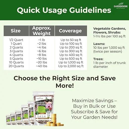 13-13-13 Slow Release Granular Fertilizer – All Purpose Plant Food 13 13 13 for Outdoor Grass, Vegetables, Roses, Flowers, Shrubs, Trees. Lawns, Gardens, Potted Plants (20 quarts) by GreenHaven Gardens