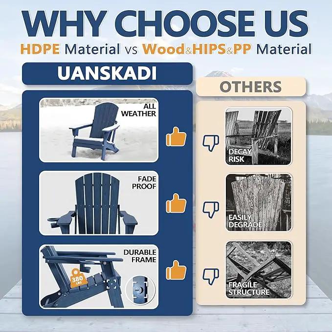 Folding Adirondack Chair Set of 2 with Cup Holder, HDPE All Weather Resistant Plastic Outdoor Patio Chairs, Heavy Duty Fire Pit Seating for Backyard Lawn Garden, Wooden Textured Design(Navy Blue) by GreenHaven Gardens