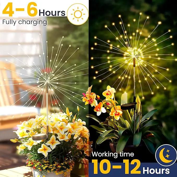 GIGALUMI Garden Outdoor Decor Lights 120LED 4Pack, Solar Garden Lights for Yard Outside Fairy Decorative,Solar Powered for Yard Pathway Flowerbed Planter Balcony Patio Decor（Warm White） by GreenHaven Gardens