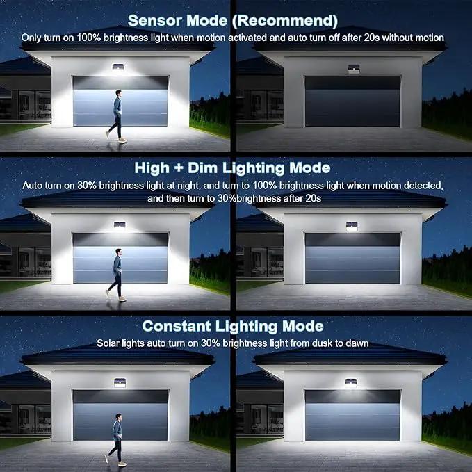 Solar Lights Outdoor, 150 LED, 8 Pack, Motion Sensor, IP65 Waterproof, 3 Lighting Modes, Solar Powered Light Fixture for House, Garden, Patio, Fence, Garage by GreenHaven Gardens