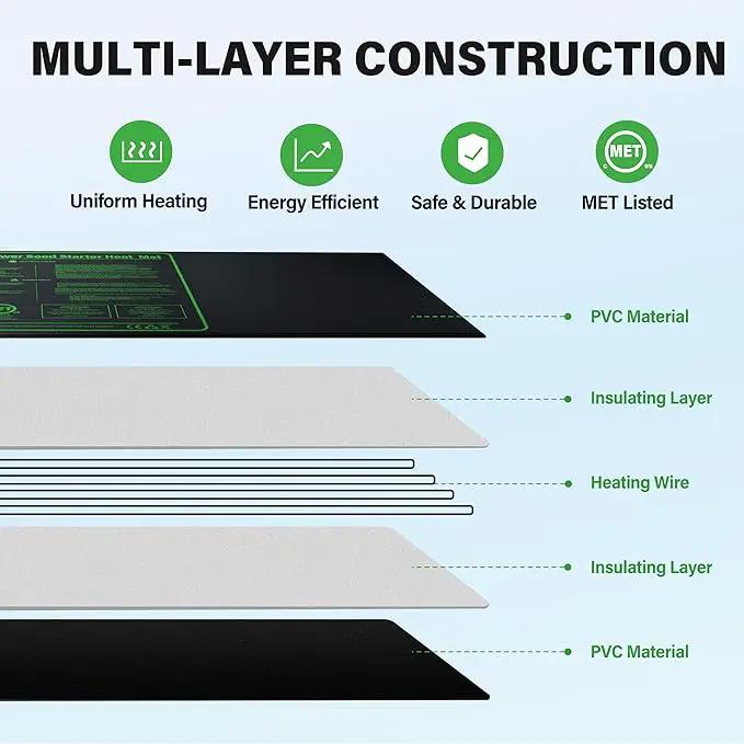 iPower 48" x 20" Waterproof Durable Seedling Heat Mat Warm Hydroponic Plant for Indoor Gardening Germination Starting by GreenHaven Gardens