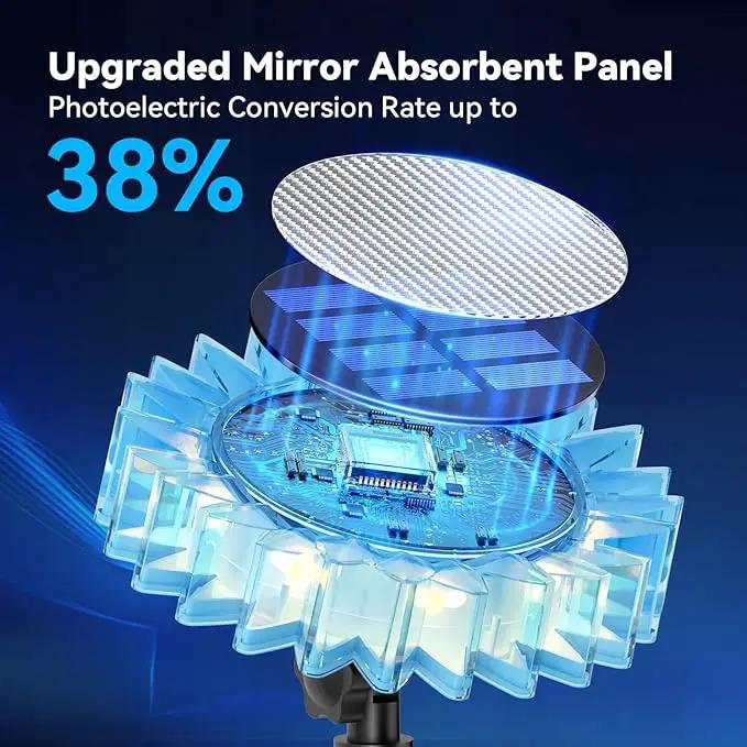 Solar Garden Lights - Upgraded Solar Sunflower Light, Ground/Wall 2 In 1, Solar Outdoor Lights Waterproof IP67,Garden Yard Patio Backyard Pathway Landscape Fence Wall Decoration, Warm White(4 Pack) by GreenHaven Gardens