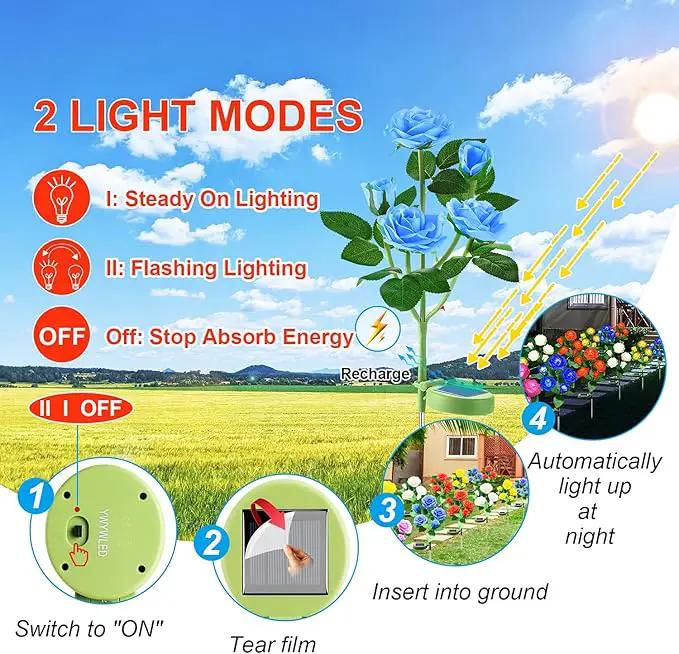 Solar Flower Lights Outdoor - Upgraded New Material Two Modes Realistic LED Solar Powered Waterproof Lights with 5 Roses, Solar Decorative Stake Lights for Garden (Blue, 1 Pack) by GreenHaven Gardens