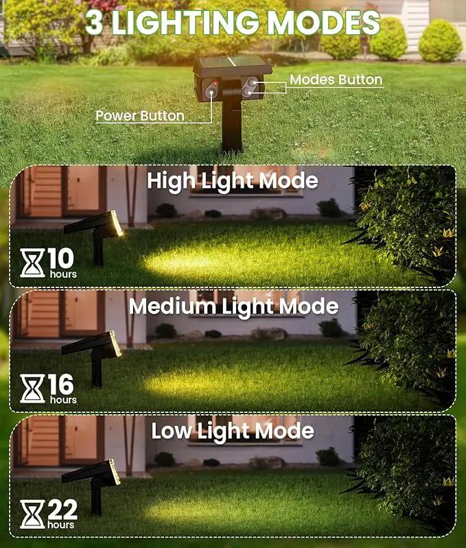 Large Panel Solar Spot Lights Outdoor 4 Pack, [58 LED/3500K/3 Modes] Solar Pathway Lights Waterproof IP67, Auto On/Off, 2-in-1 Wall Light Outdoor Light for Tree Yard Garden Pathway by GreenHaven Gardens