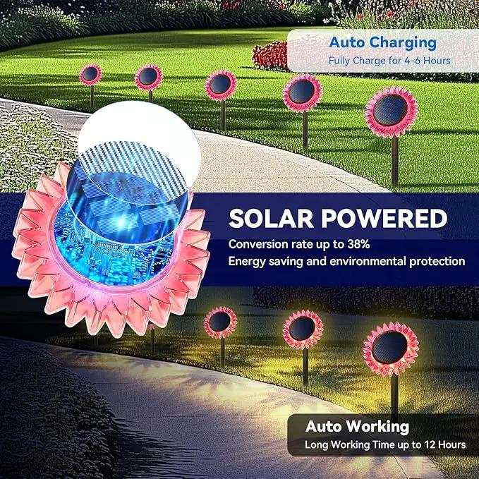 Hogni 4PK Solar Garden Lights, Ground Stake/Hang 2 in 1 Solar Sunflowers Outdoor Waterproof IP67, Outdoor Decor for Pathway Walkway Landscape Backyard Fence Decoration by GreenHaven Gardens