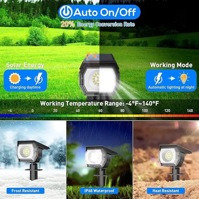 EIUIO Solar Outdoor Lights, 3 Lighting Modes Solar Spot Lights Outdoor with Auto On/Off, Waterproof Landscape Lighting for Garden Yard Pathway by GreenHaven Gardens