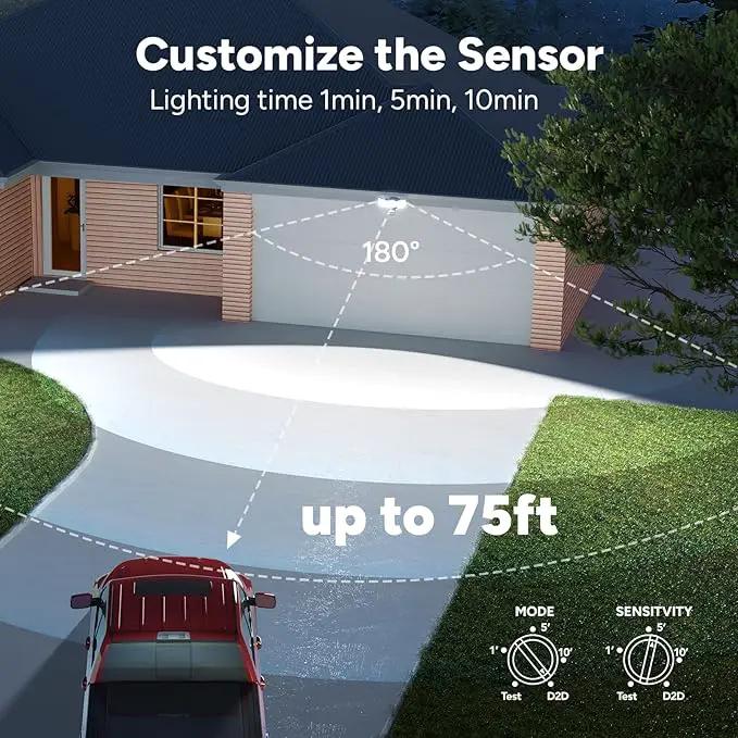 OREiN 10000LM Flood Lights Outdoor, 180°/75FT Motion Sensor Outdoor Lights 4 Modes Dimmable Dusk to Dawn Floodlights IP65 Waterproof for 8000SQ.FT Area for Big Patio, Driveway, Black (Hardwired) by GreenHaven Gardens