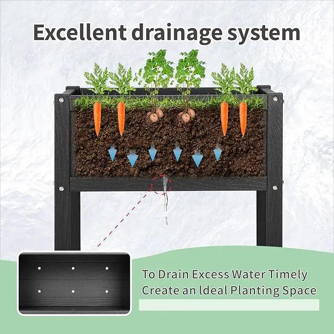 Raised Garden Bed with Drainage Hole Waterproof HDPE Elevated Planter Box with Legs Stable and Durable to Plant Herb Vegetable Flower,Patio,Balcony Outdoors/Indoors Black by GreenHaven Gardens