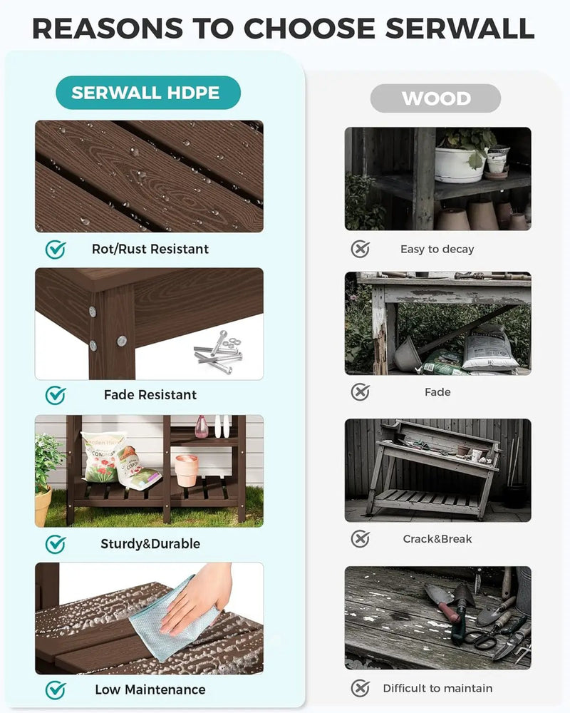 SERWALL Potting Bench Outdoor Potting Table with Sink, HDPE Potting Benches for Outside Gardening Table All Weather Use- Coffee by GreenHaven Gardens