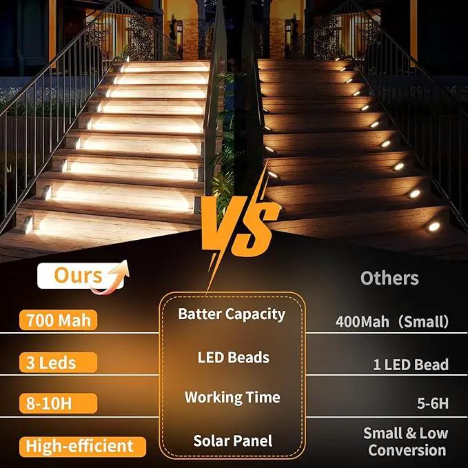 KINKAI 12 Pack Solar Stair Lights, Outdoor Step Light Waterproof Deck Lighting for Outside Garden Front Door Porch Yard Patio Decor (White Light) by GreenHaven Gardens