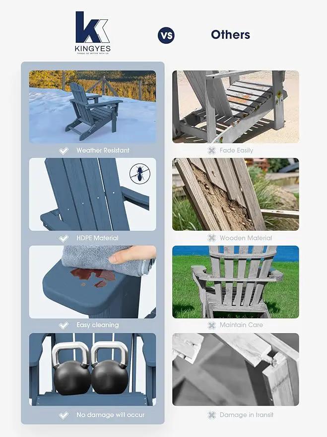 KINGYES Folding Adirondack Chair Set of 2, Dual Cup Holders & All-Weather HDPE, Wood-Like Patio Chair for Backyard, Camping, Pool & Fire Pit, Navy by GreenHaven Gardens