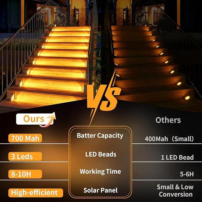 KINKAI Solar Step Lights - 12 Pack Solar Stair Lights Outdoor Deck Lighting Triangle Decor for Garden Front Door Porch (Warm Light) by GreenHaven Gardens