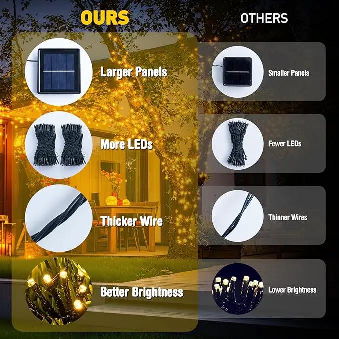 JMEXSUSS 2 Pack Solar String Lights Outdoor Waterproof - Total 400 LED 151FT Solar Lights Outdoor, 8 Modes Warm White Christmas Light for Outside Patio Yard Tree Garden Christmas Decorations by GreenHaven Gardens