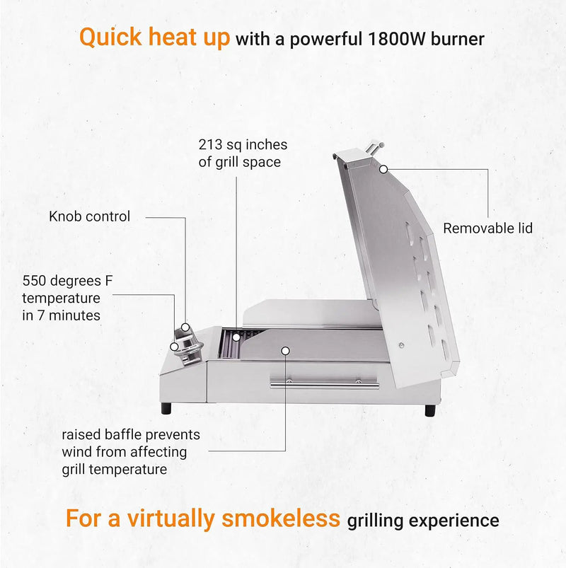 Kenyon G2 Portable Tabletop Electric Grill, 1440W Single Burner, Stainless Steel Body, Cast Aluminum Grate, UL Approved Grill For Indoor And Outdoor Use, Removable Lid, Dishwasher Safe, 120Volts by GreenHaven Gardens