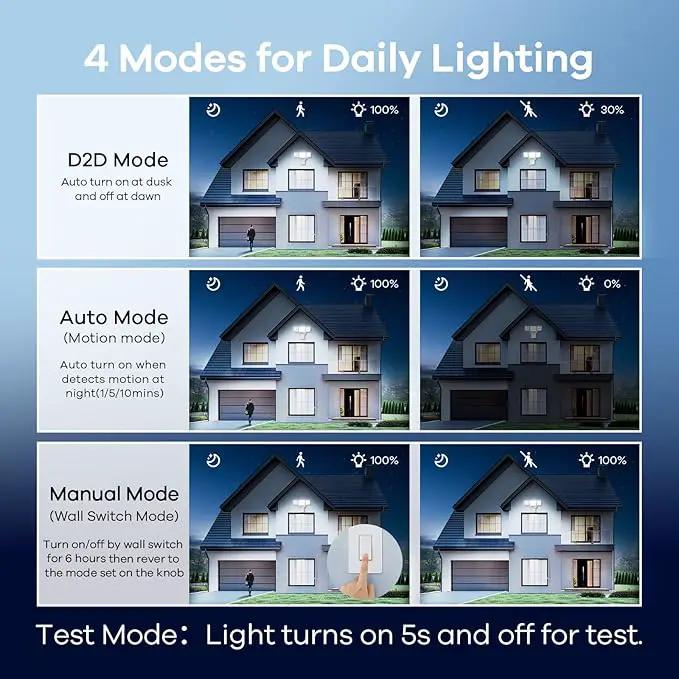 OREiN 6500LM/42W Flood Lights Outdoor, 180°/75FT Motion Sensor Outdoor Lights 4 Modes Dimmable Dusk to Dawn Floodlights IP65 Waterproof for 6000SQ.FT Area for Big Patio, Driveway, White (Hardwired) by GreenHaven Gardens