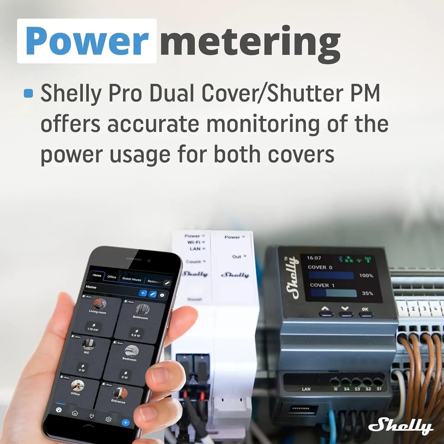 Shelly Pro Dual Cover/Shutter PM | LAN and Wi-Fi Connection, Professional DIN Rail Smart Dual Cover/Shutter Controller with 2 Covers 16 A Each | Home Automation | Precise Power Metering by GreenHaven Gardens