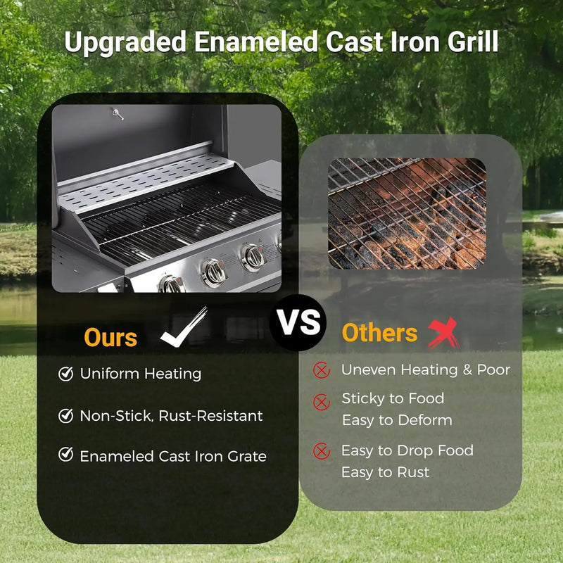 4-Burner Propane Gas Grill, Stainless Steel BBQ with 40,000 BTU, Foldable Side Shelves, Porcelain-Coated Grates, Ideal for Patio & Backyard Cooking (4 Burner) by GreenHaven Gardens