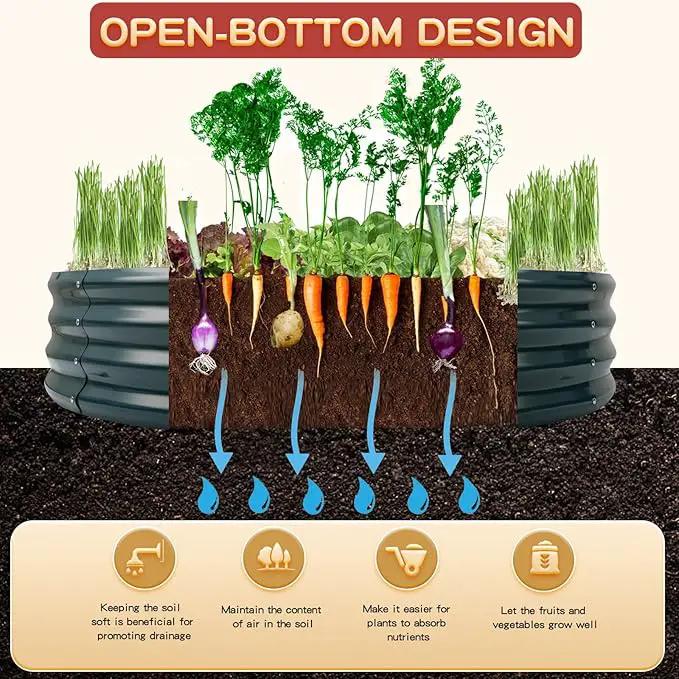 Durable Round Steel Raised Garden Bed Painted for Planting Vegetable/Herbs/Flowers/Trees at Backyard/Garden,or Baby Chicken,Christmas Tree Fence (Dark Green, 47 in Diameter x 12 in high) by GreenHaven Gardens