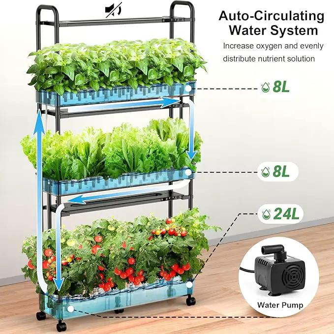 Growell Large Hydroponics Growing System Kit, 90 Pods Vertical Hydroponic Garden with 2 Light Modes Grow Light, Auto Circulating Water System, 40L Indoor Gardening System for Herb Vegetable Fruit by GreenHaven Gardens