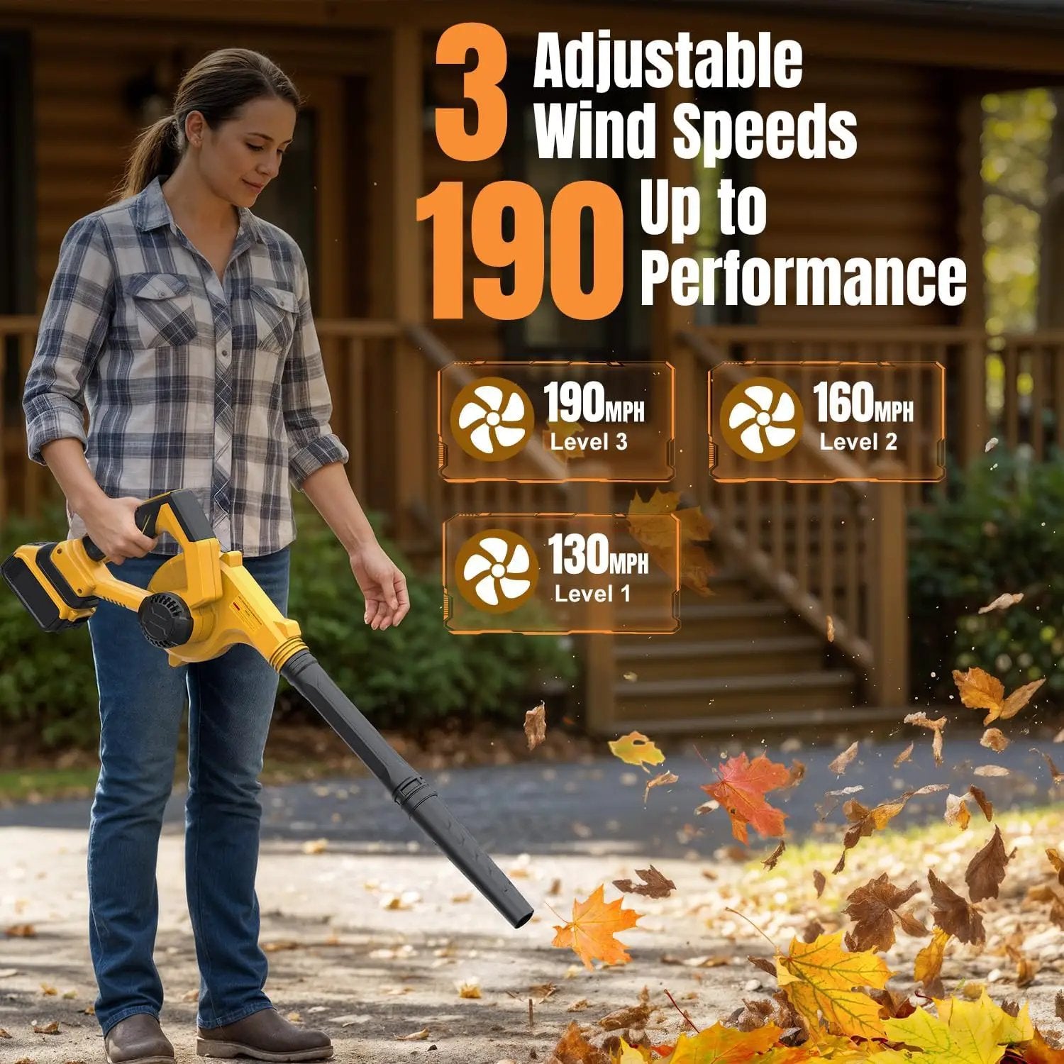 DeForce Electric Leaf Blower Cordless for Dewalt 20v Max Battery, 4 in 1 Blower, 3 Speed Modes, 190 MPH, Battery Powered Leaf Blower w/Extended Tube for Leaves, Lawn Care, Patio, Dust(Bare Tool Only) by GreenHaven Gardens
