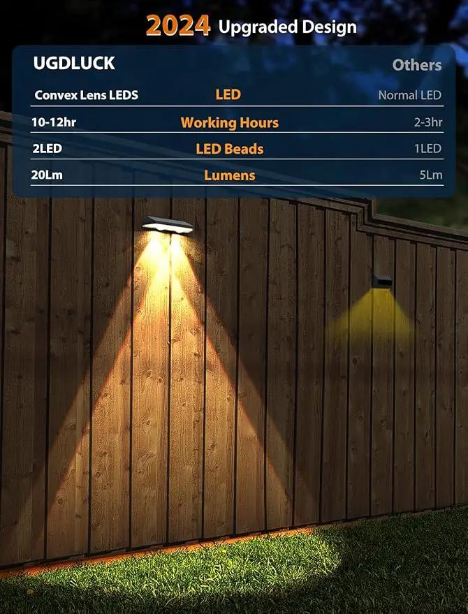 Solar Fence Lights ,Warm White & Cold White & Mixed Color 3 Modes Bright Lens LED Dusk to Dawn Deck Light, Fence Solar Lights Outdoor Waterproof,Solar Outdoor Lights for Backyard/Railing/Wall (16Pack) by GreenHaven Gardens