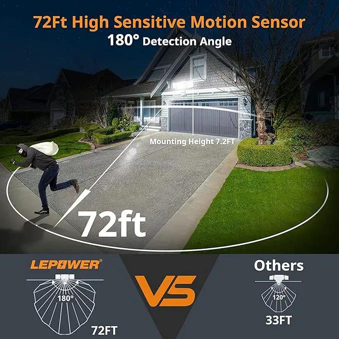 LEPOWER Battery Powered LED Flood Light Outdoor,1500LM Motion Sensor Security Lights, IP65 Waterproof,Wireless Flood Light Battery Operated,3 Head Motion Detector Light for Garage,Yard,Porch(White) by GreenHaven Gardens
