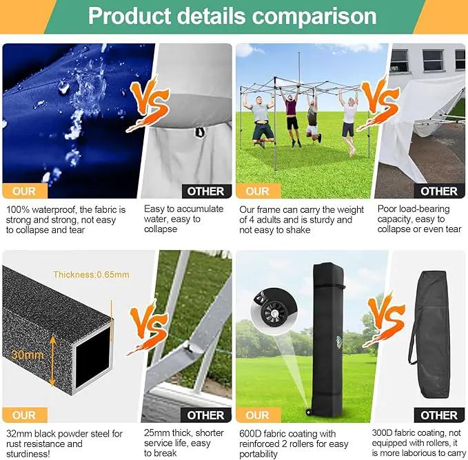 COBIZI 10x10 Ez Pop Up Canopy Tent with 4 sidewalls Heavy Duty Canopy UPF 50+, 100% Waterproof Outdoor Canopy Wedding Tents for Parties Instant Portable Gazebo with Roller Bag, Navy Blue by GreenHaven Gardens
