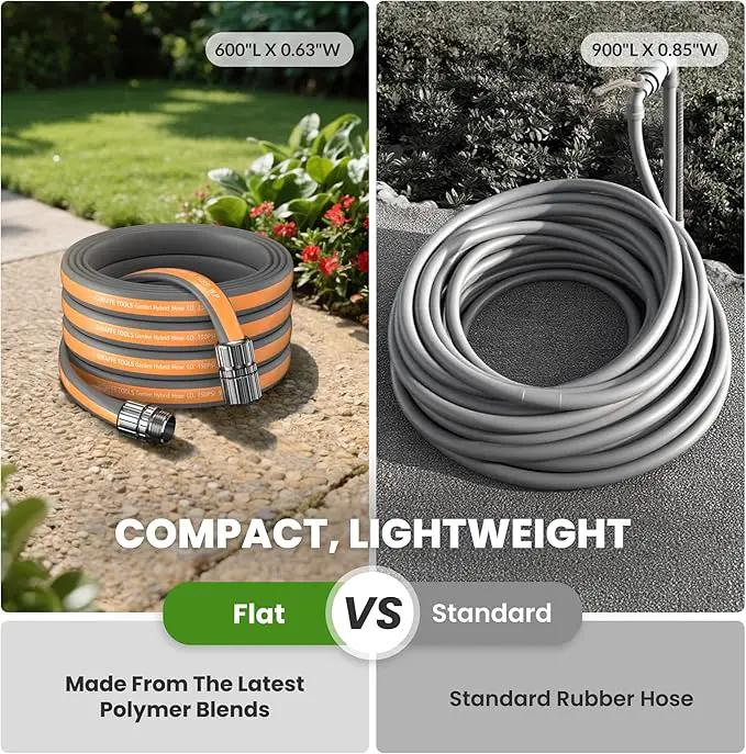 Giraffe Tools Garden Hose 5FT, 5/8" Lightweight Lay Flat Water Hose, Custom Length, Flexible, Leakproof Hybrid Hose Pipe with Male to Female Fitting by GreenHaven Gardens