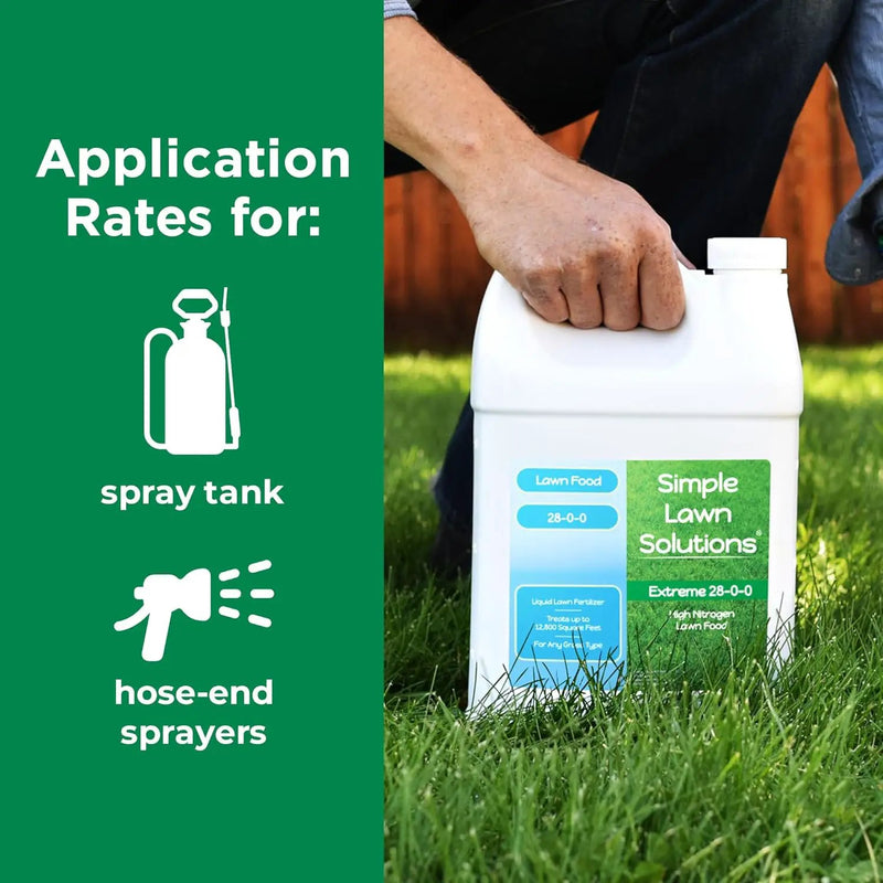 Maximum Green & Growth Fertilizer High Nitrogen 28-0-0 Lawn Food Liquid Fertilizer- Spring & Summer- Any Grass Type- Simple Lawn Solutions - Concentrated Quick & Slow Release Blend (1 Gallon) by GreenHaven Gardens