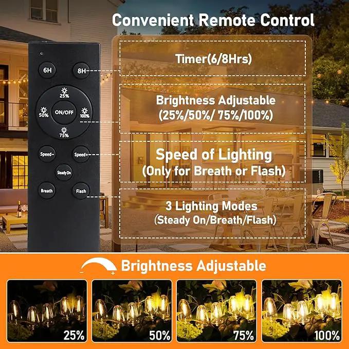 Bosceos Solar Outdoor String Lights Waterproof, 80FT Solar Powered String Lights for Outside with Shatterproof Bulbs, Dimmable ST38 LED Lights String, Patio Hanging Lights for Backyard Garden Party by GreenHaven Gardens