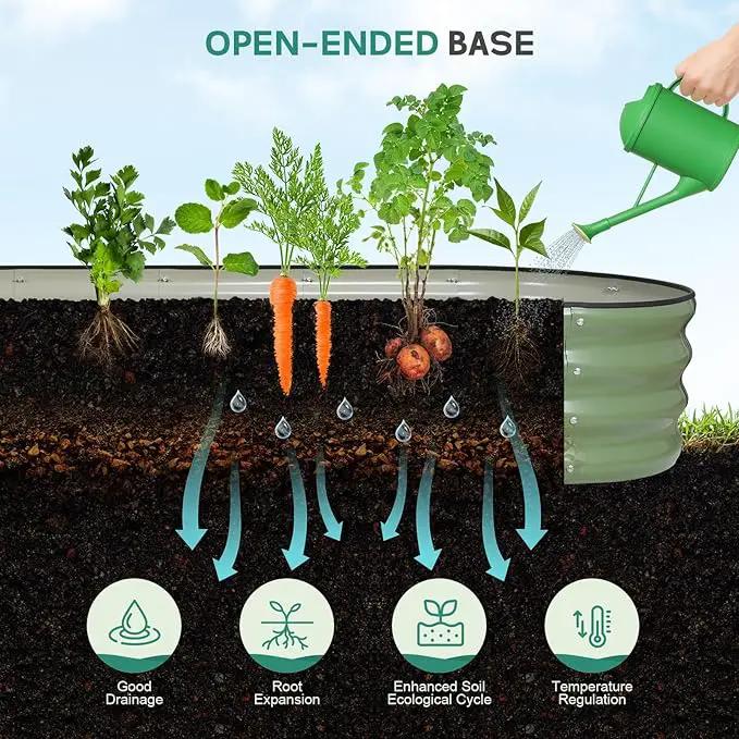 Galvanized Raised Garden Bed - 8×2×1ft Planter Raised Beds for Gardening | Oval Metal Garden Planter Box with Safety Edging and Bracing Rods for Vegetables Fruits and Flowers Oliver Green by GreenHaven Gardens