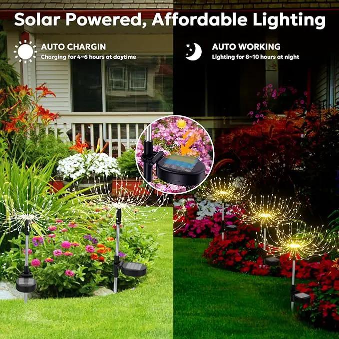 Solar Garden Lights Outdoor Waterproof 200 LED Fireworks Lights Solar Powered Sparkles Landscape Fairy Light Outside Decorations Light for Yard Patio Pathway Lawn Party Walkway Decor, 6 Pack by GreenHaven Gardens