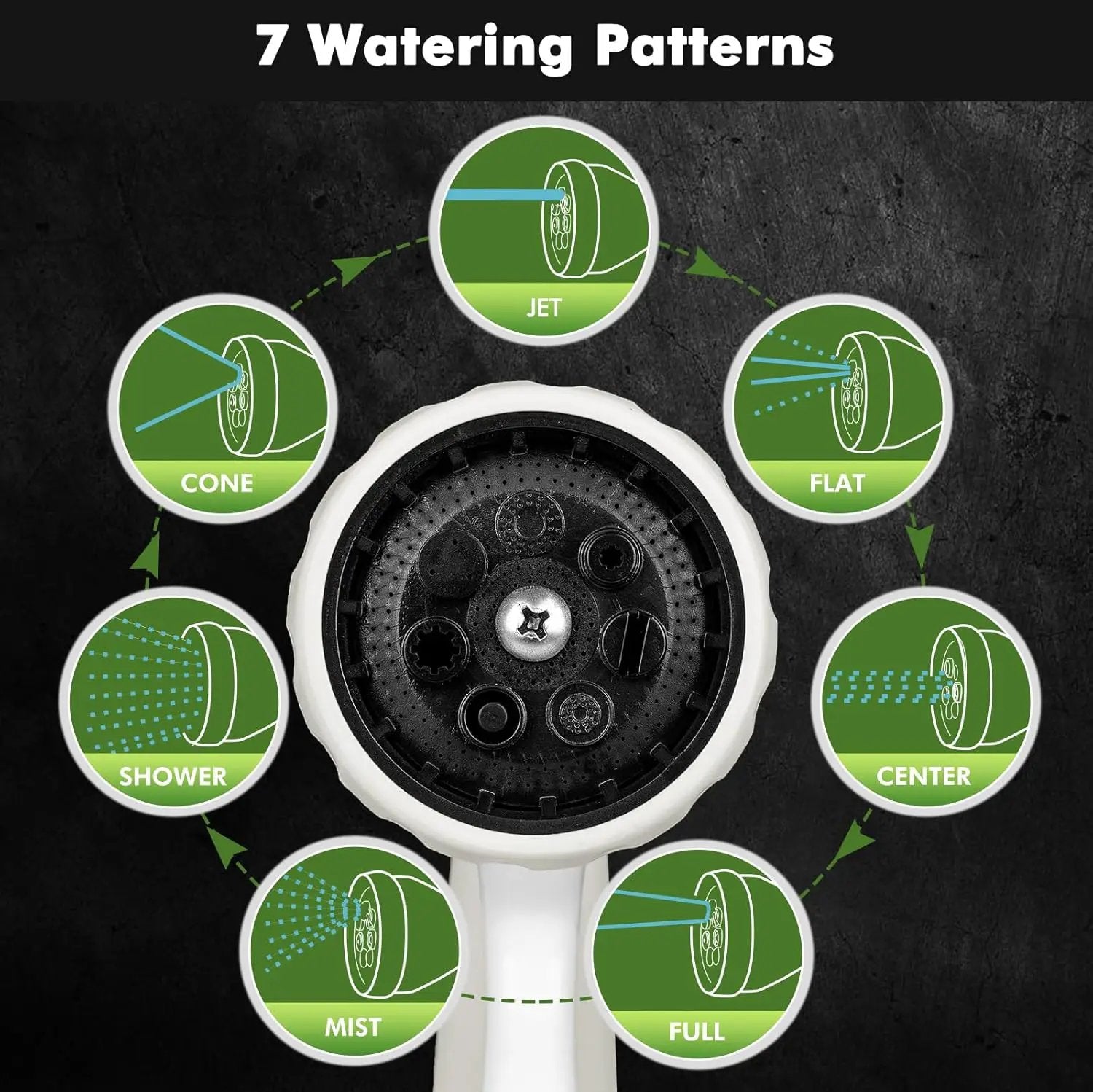 RESTMO Garden Hose Nozzle, Heavy Duty Metal Water Hose Nozzle with 7 Adjustable Spray Patterns, High Pressure Hand Sprayer with Flow Control, Best for Watering Plant & Lawn, Washing Car & Pet, White by GreenHaven Gardens