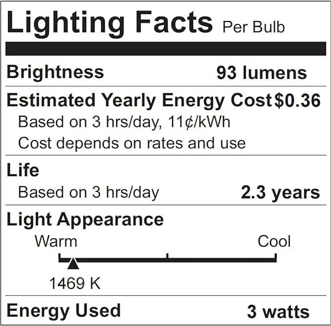 Hompavo 【Upgraded LED Flame Light Bulbs, Green Flickering Light Bulbs with Upside Down Effect, E26 Flame Bulb for Home Halloween St. Patrick's Day Christmas Decorations Indoor & Outdoor, 4 Pack by GreenHaven Gardens