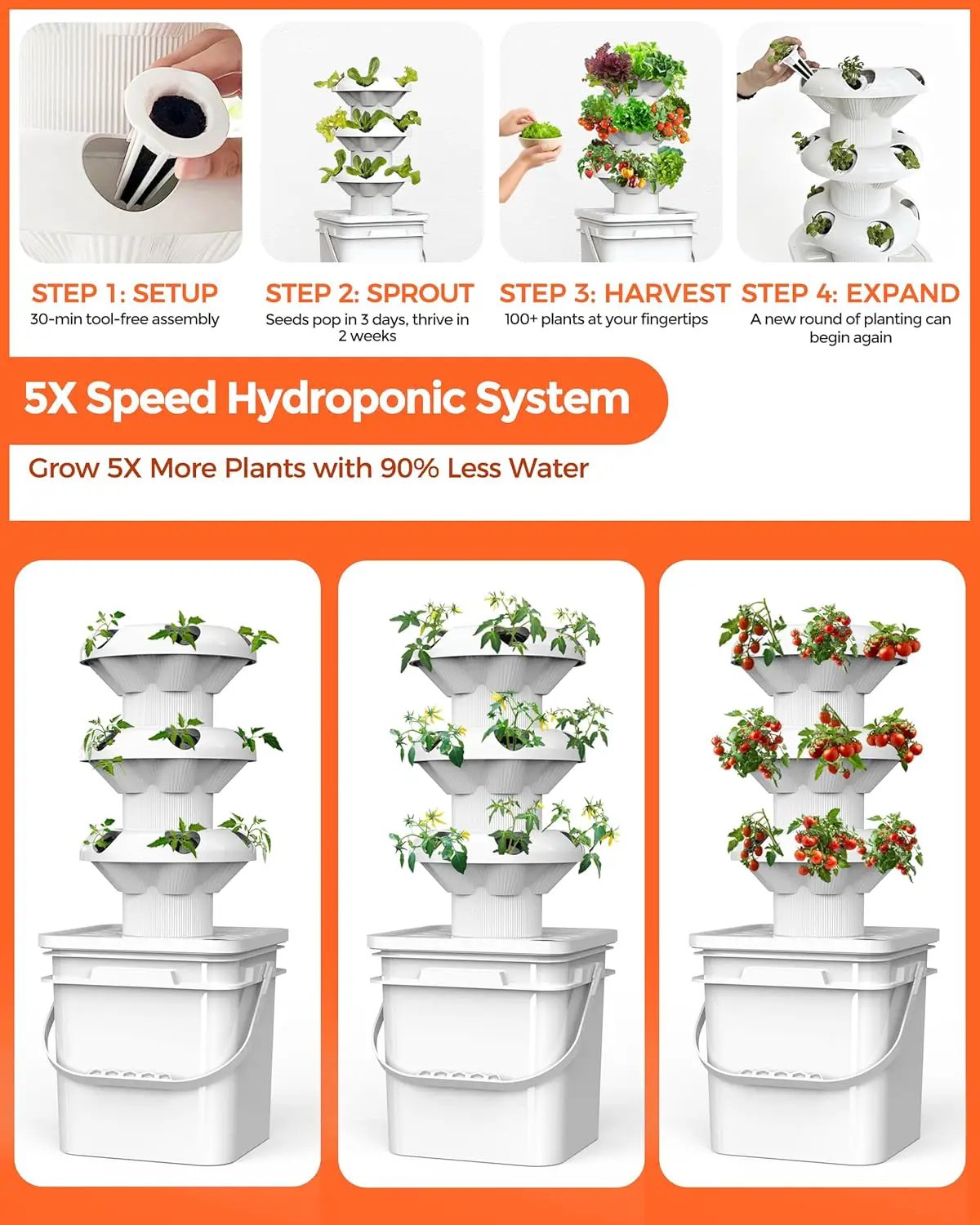 18 Plants hydroponic Growing System kit, hydroponic Tower Indoor Garden, 10-Liter Large-Capacity Water Tank Circulation, soilless Planting Vegetables and Fruits,Suitable for Indoor and Outdoor by GreenHaven Gardens
